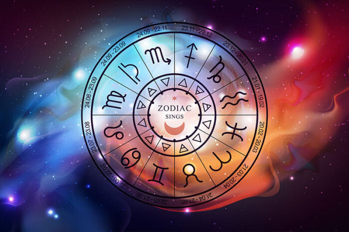 Godišnji ili solarni horoskop